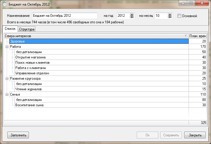 Сформированный бюджет – таблица
